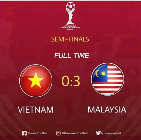 malaysia vs vietnam aff 2022